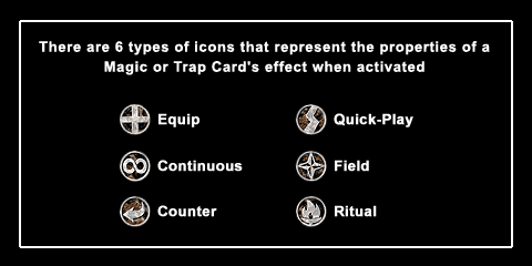 Magic Card Icons